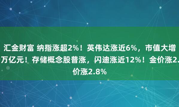 汇金财富 纳指涨超2%！英伟达涨近6%，市值大增1.9万亿元！存储概念股普涨，闪迪涨近12%！金价涨2.8%